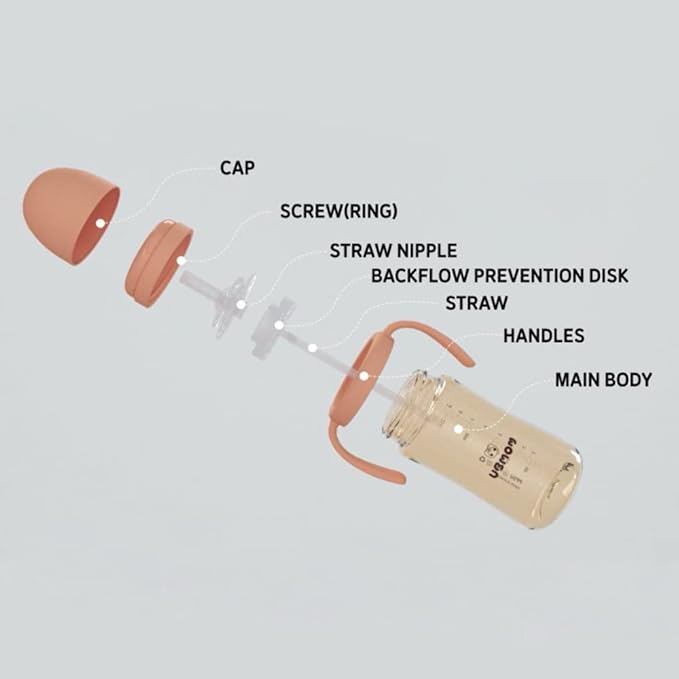 No-spill, Backflow prevention Sippy Cup with Straw, PPSU Learner Cup with Handle for Baby and Toddlers, BPA free, 6.76oz (Banana)