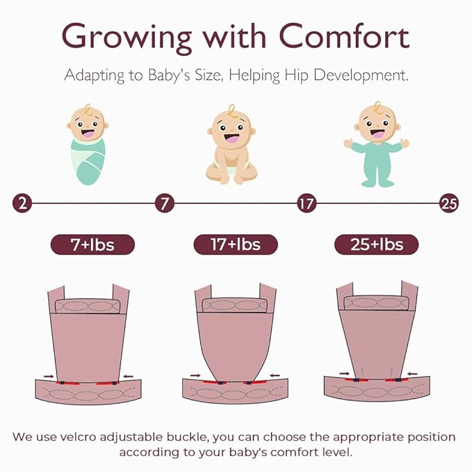 Baby Carrier for Newborn to Toddler, Cozy Baby Wrap Carrier 7-35 lbs, Ergonomic Backpack Design, Front and Back Facing Options, Black