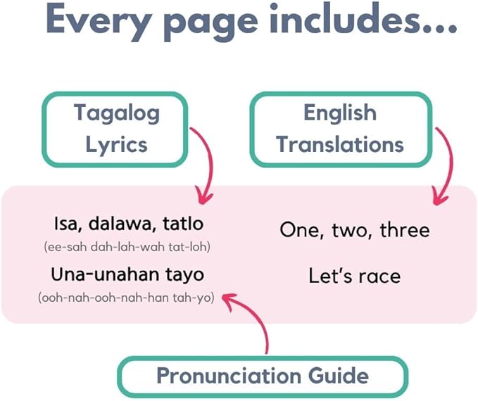 I Love to Sing in Tagalog: Children's Songs, Press and Play Interactive Song Book, Tagalog Books for Toddlers, Tagalog Baby Books, Tagalog for Children,