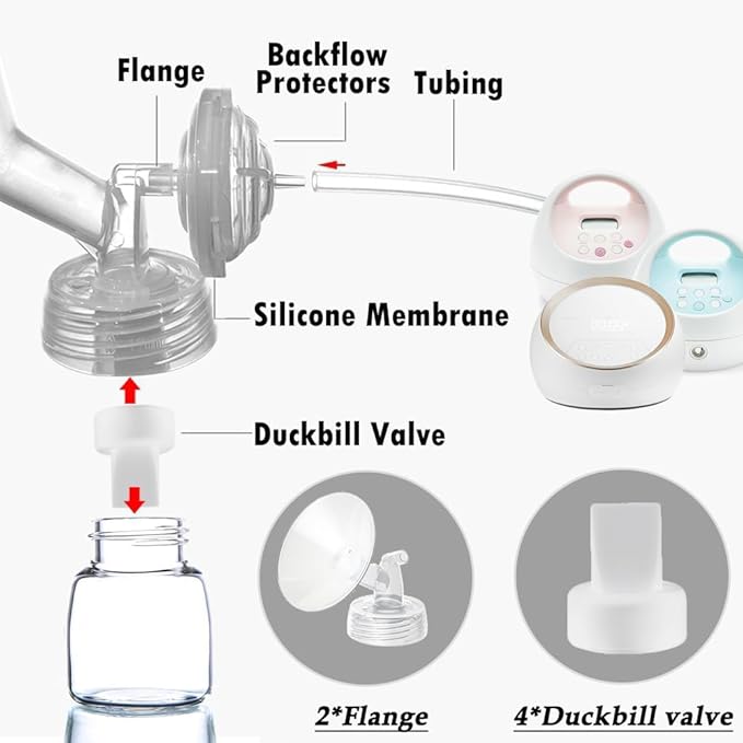 18mm Flange and Duckbill Valve Compatible with Spectra S1 Spectra S2 Spectra 9 Plus Breast Pumps Replacement Not Original Spectra Replace Pump Parts