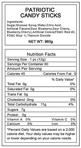 Red, White, and Blue Candy Canes - Great for 4th of July - 80 Pieces - Individually Wrapped