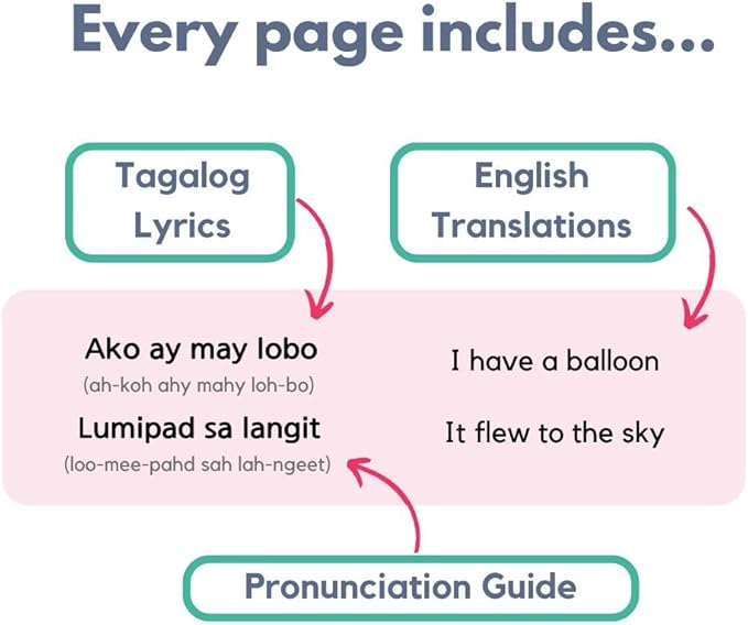 I Love to Sing in Tagalog: Nursery Rhymes, Press and Play Interactive Song Book, Tagalog for Toddlers, Tagalog Baby, Books for Children, Tagalog Kid Books