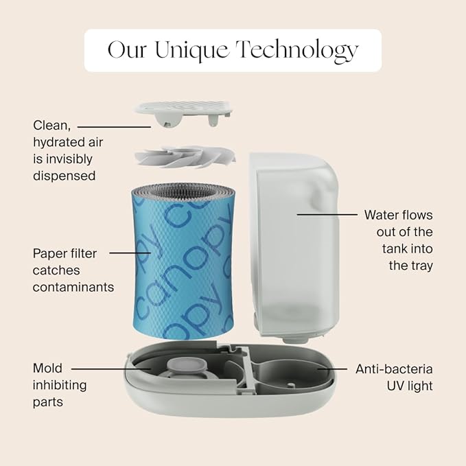 Canopy Bedside Humidifier 2.0, White, 36 HR Run Time, 2.5L Capacity - Reading Light & White Noise - Alleviate Symptoms of Allergies, Flu, Cold, Dry Skin - Humidifier, Filter, Power Cord & Adapter