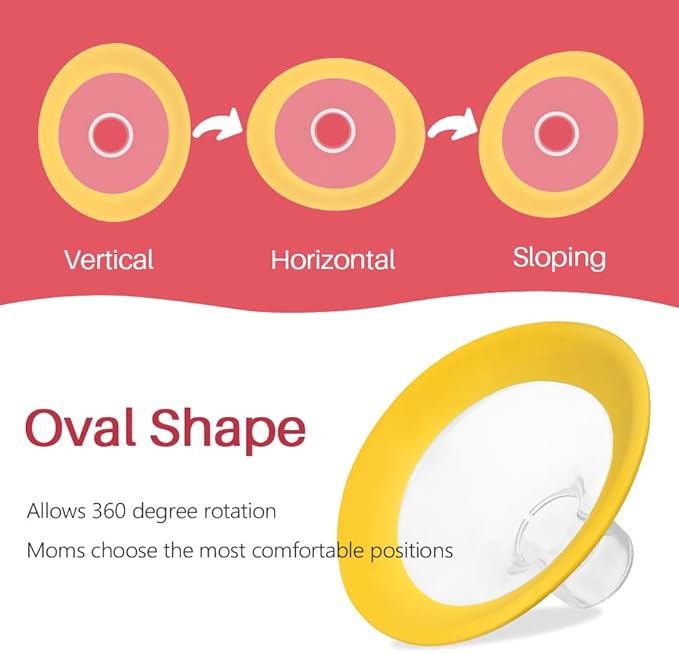 19mm Oval Flanges Shields Compatible with Medela Pumps, Replacement Parts for Pump in Style, Symphony, Swing Maxi, Harmony and Personalfit Flex–Breast Pump Accessories