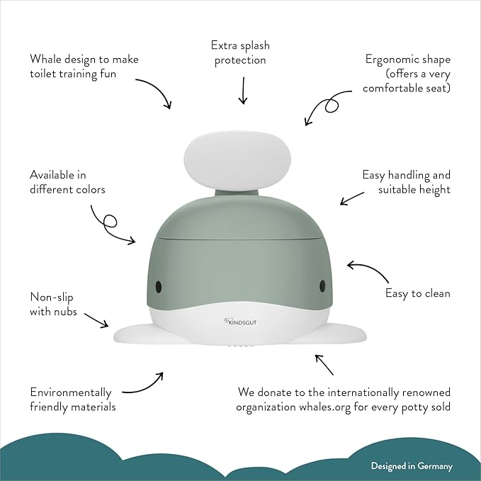 Kindsgut Potty Training Toilet in Whale Design, Designed in Germany, Potty Training in a Beautiful Design, Pistachio