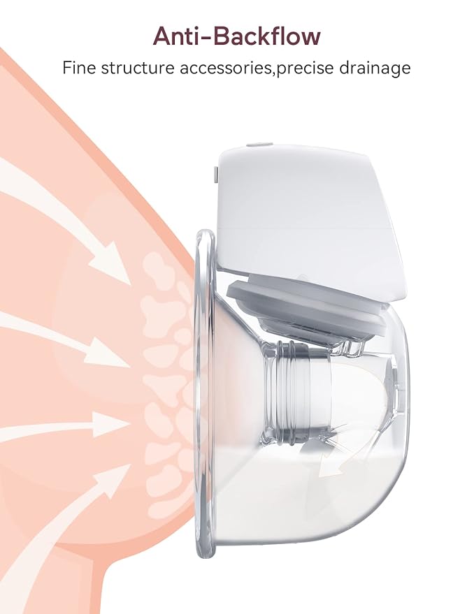 Momcozy Original S9 Pro/S12 Pro Replacement Accessories, Only Compatible with Momcozy S9 Pro/S12 Pro Breast Pump NOT for S9/S12(Linker, 1 Pack)