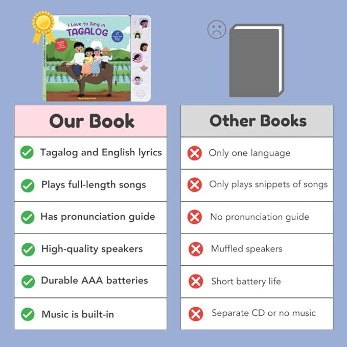 I Love to Sing in Tagalog: Nursery Rhymes, Press and Play Interactive Song Book, Tagalog for Toddlers, Tagalog Baby, Books for Children, Tagalog Kid Books