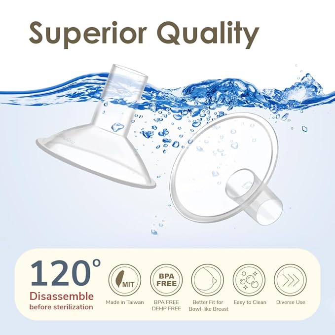 Maymom MyFit, Crater Series, 24 mm 2xTwo-Piece Breastshield Compatible with Medela Breast Pumps. Long Nipple Tunnel for Elasitc Nipples