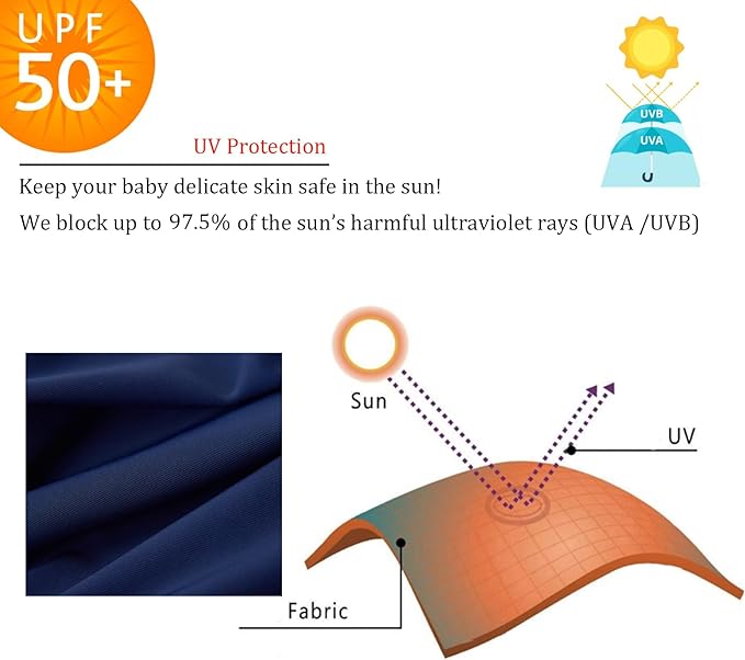 UMELOK Baby Boys UPF 50+ Sun Protection One Piece Rashguard Swimsuit with Snap Bottom