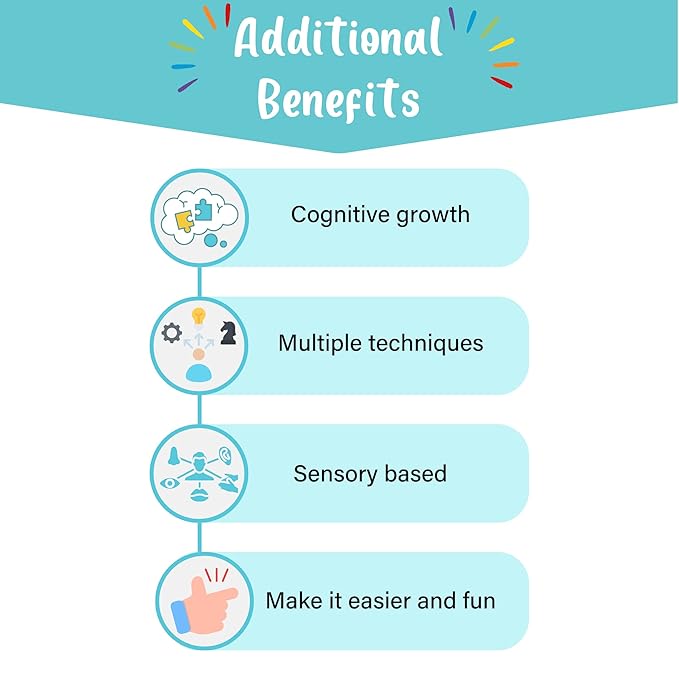 Potty Training Rewards Kit - All-in-One Potty Training Chart with 14 Rewards, Educational Toys & E-Book for Toddlers Boys & Girls