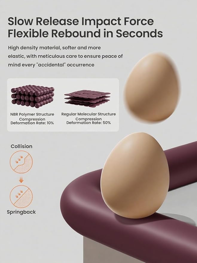 Baby Proof Edge Corner Protector, 6.56FT 0.47''Th L-Shape Furniture Corner & Edge Safety Bumpers with 6 Corners, Pre-Taped, Soft NBR Rubber Foam Desk Edge Cushion Wall Corner Protector(Brown)