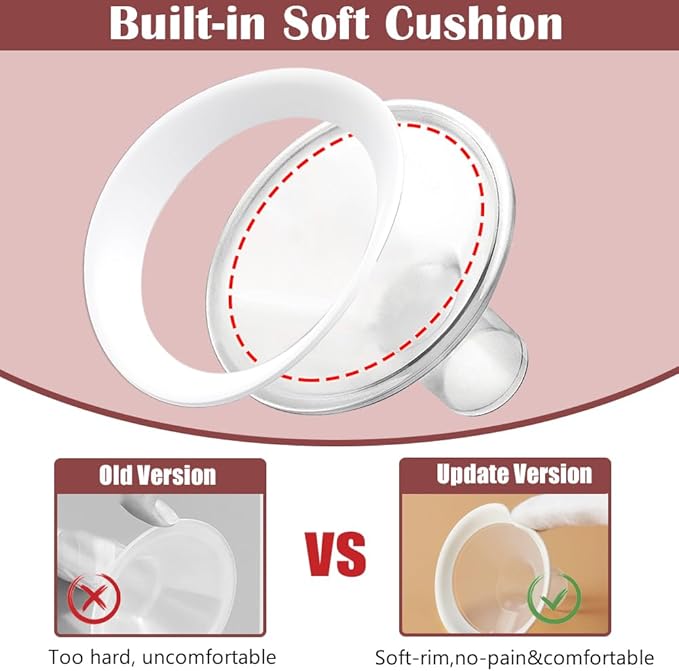 2pcs 28mm Soft Rim Flanges with 106 Degree Wider Opening Angle for Medela Breast Pump, PersonalFit, Freestyle, Maxflow, Freestyle Flex Swing Maxi Connector,Lansinoh Signature Pro