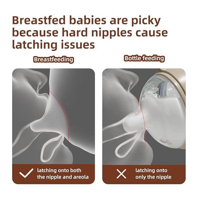 Thyseed PPSU Natural Breast-Like Bottle with Nipple(7-10 Months),10oz,2pack