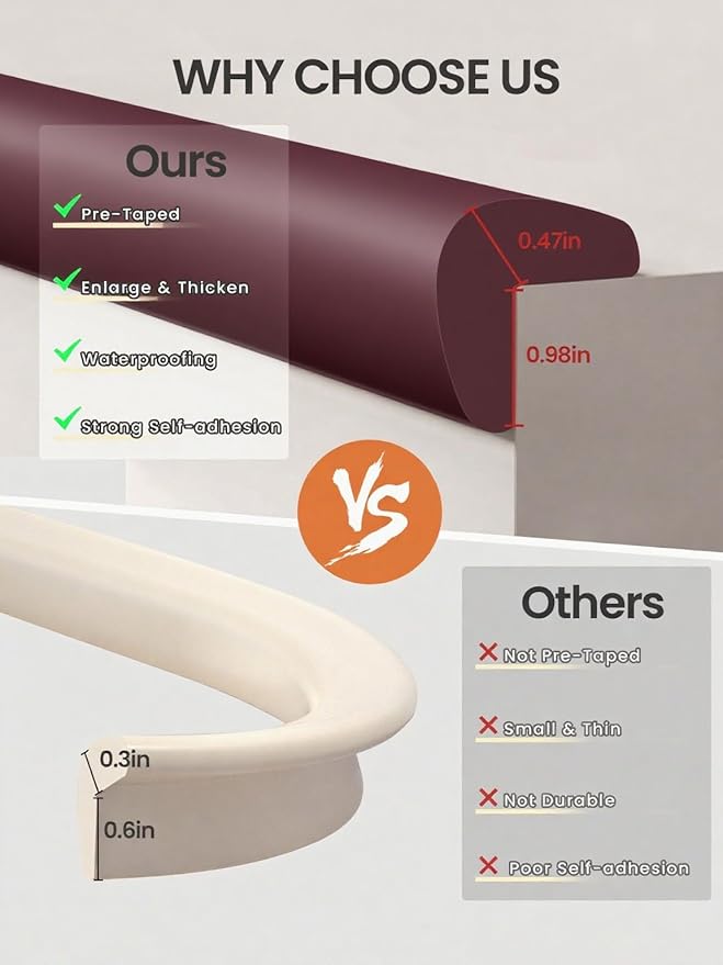 Baby Proof Edge Corner Protector, 16.4FT 0.47''Th L-Shape Furniture Corner & Edge Safety Bumpers with 10 Corners, Pre-Taped, Soft NBR Rubber Foam Desk Edge Cushion Wall Corner Protector (Brown)