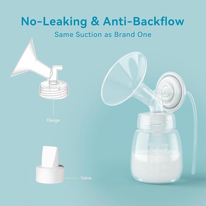 4PCS 19mm Breast Pump Flanges, Duckbill Valves Compatible with Spectra S1/S2/9Plus/Synergy Gold, Motif Luna, Wide-Mouth Bottle Fit, Breast Pump Accessories