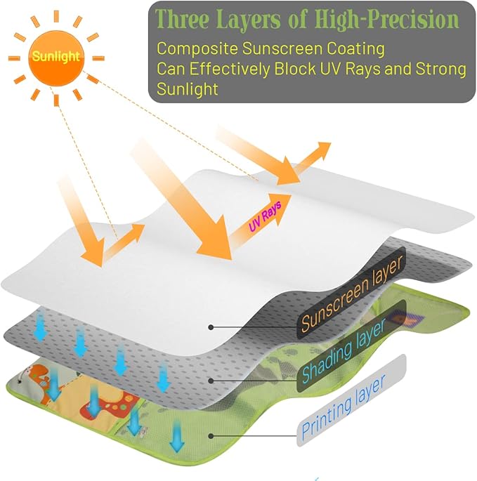 Car Window Shade for Baby, 2 Pack Car Sun Shades with Storage Pockets Car Window Curtain 7 Suction Cups Dinosaurs Pattern for Sun/Heat/UV Rays Protection