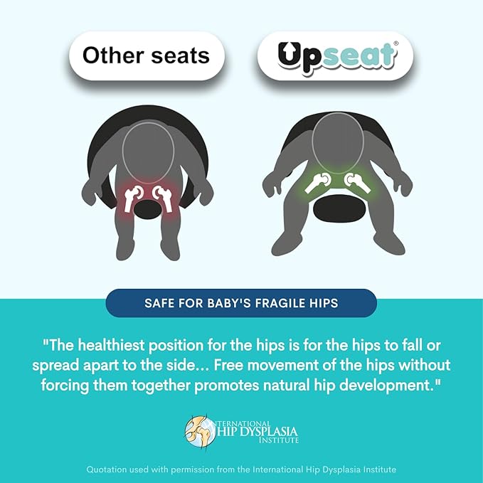 Upseat – The Original Ergonomic Baby Floor & Booster Seat with Tray, Developed with Physical Therapists for Upright Posture & Healthy Hip Development, 4–24 Months, Dishwasher-Safe Extra-Large Tray