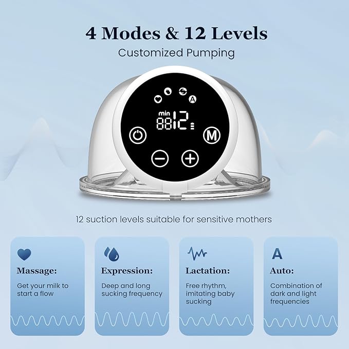 M6 Electric Breast Pump,4 Mode & 12 Levels,LED Display, Wearable Hands-Free Breast Pump,Portable Breast Pump (White M6-New)