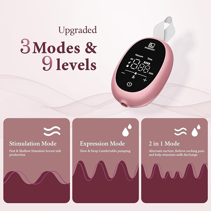 Breast Pump Hands Free D6, Ultra-Lightweight Wearable Breast Pump with Soft Double-Seal Flange - 25mm, Quiet & Leak-Proof Portable Electric Pump, 3 Modes & 9 Levels, Upgraded Low Noise Motor