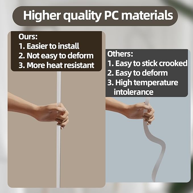 Clear Self-Adhesive Mini Wall Corner Protectors, Cute Corner Guards & Edge Protector for Wall Door Frame Cabinet Baseboard & Door, Table, Stair, Easy to Cut (5/8" Thick, 39.37" Length - 5Pack)