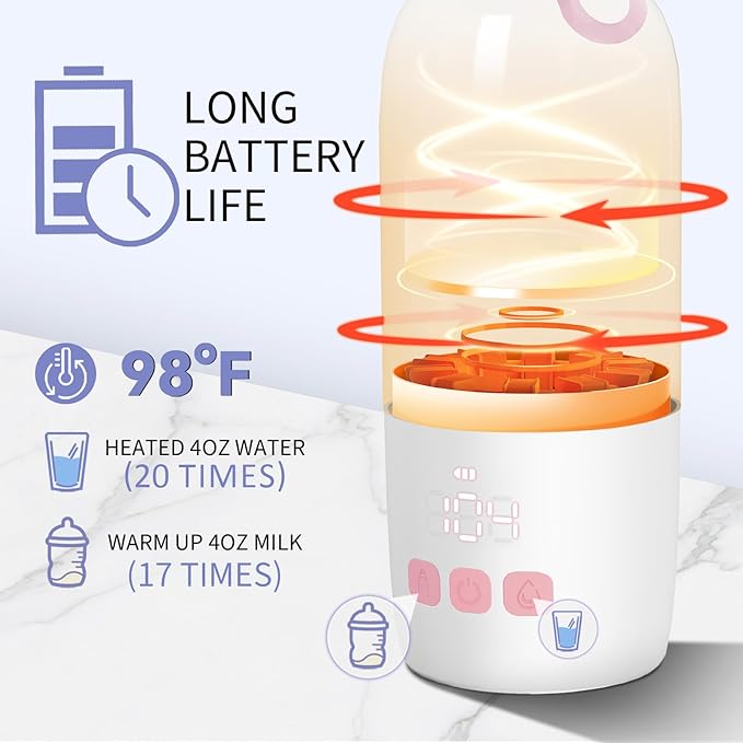 Portable Bottle Warmer, Large 12oz Capacity with Dual Heating Modes for Breast Milk & Water, Smart Temperature Control, Long Battery Life, Bottle Warmer for Outdoor, Airplane & Car Travel, Pink