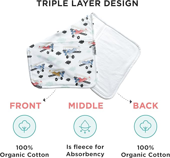 Premium 5-Pack Large Organic Cotton Burp Cloths โ 3 Layers, Ultra Soft & Absorbent Burping Towel, Shoulder Towel & Hand Towel