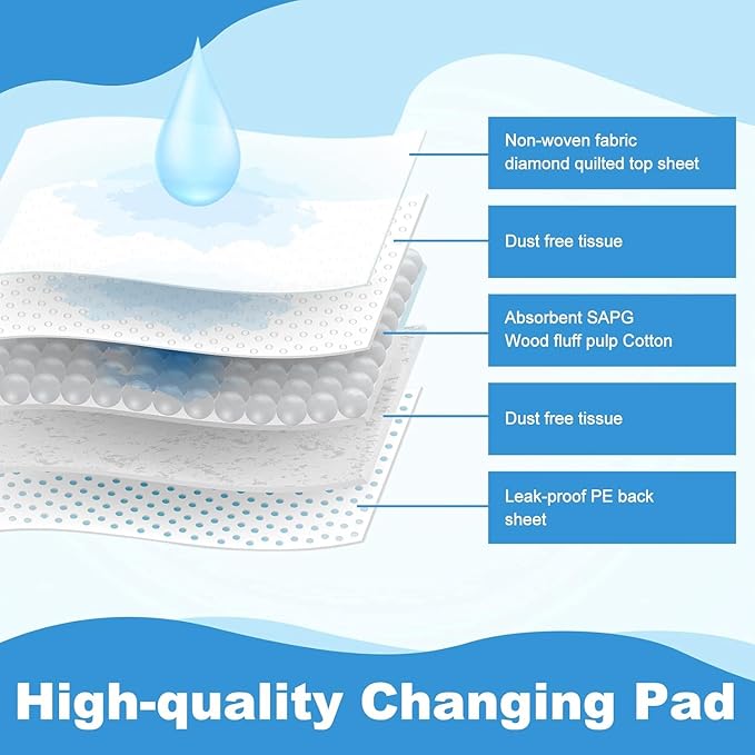 100 Pack Disposable Changing Pads, 17 X 13 Inch Disposable Pads for Baby, Waterproof Diaper Changing Pad, Leak-Proof Breathable Underpads, Table Protector Mat, Baby Underpads Liner,Ultra Absorbent