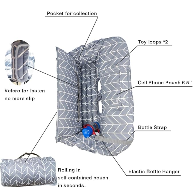 ICOPUCA Shopping Cart Cover for Baby, 2 in 1 cart Cover for Babies N high Chair Cover, Padded Grocery cart seat Cover for Baby Girl boy, with 1” Thick/Removable/Reversible Cushion, Grey;