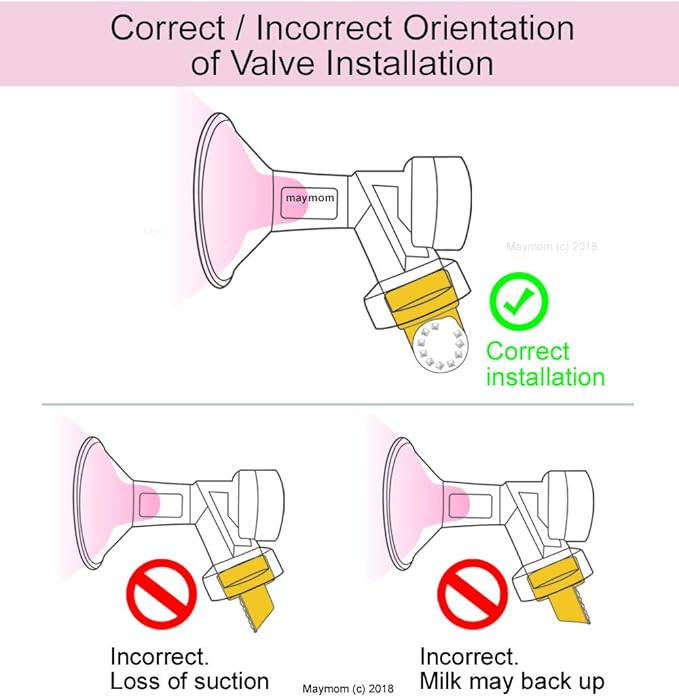 Maymom Brand 15 mm 2xOne-Piece Extra Small Breastshield w/Valve and Membrane Compatible with Medela Breast Pumps; Non-Detachable Clear