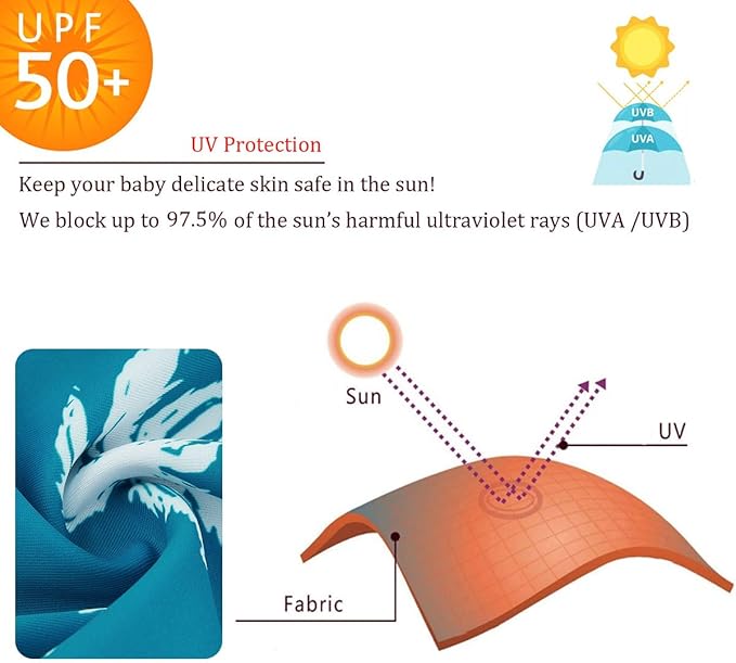 UMELOK Baby Boys UPF 50+ Sun Protection One Piece Rashguard Swimsuit with Snap Bottom