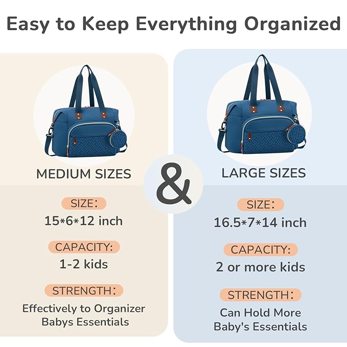 Diaper Bag Tote, Baby Bag Travel Diaper Tote Bag with Pacifier Case, Cute Maternity Hospital Baby Stylish Diaper Tote for Mom Dad Medium Size, Blue