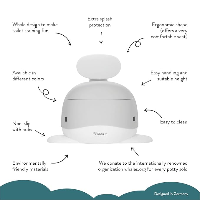 Kindsgut Potty Training Toilet in Whale Design, Designed in Germany, Potty Training in a Beautiful Design, Light Grey