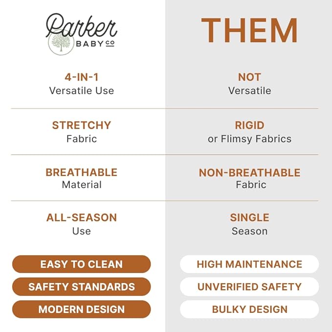 Parker Baby 4 in 1 Car Seat Cover for Girls and Boys - Stretchy Carseat Canopy, Nursing Cover, Grocery Cart Cover, High Chair Cover - Sage