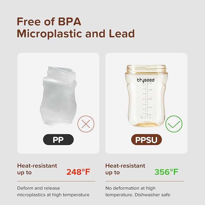 thyseed PPSU Weighted Straw Cup with Handles Toddlers Transition Bottles to Sippy Cups No Spill Learner Milk Water Baby Bottle Soft Silicone Spout Dishwasher Safe BPA Free 6+ Months 10oz/300mL 1 Pack