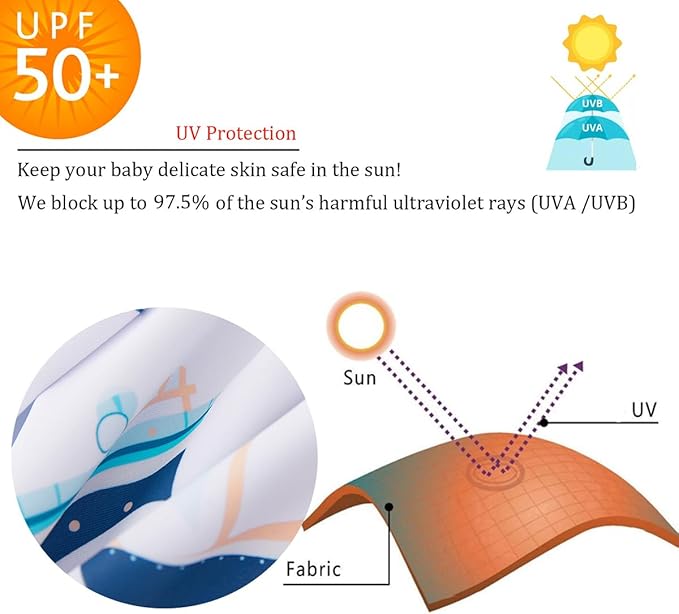 UMELOK Baby Boys UPF 50+ Sun Protection One Piece Rashguard Swimsuit with Snap Bottom