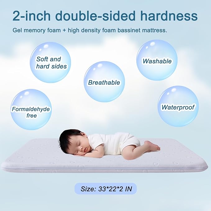 Pack and Play Mattress, 38" x 26" x 1.5" Pack N Play Mattress Topper, Dual Sided Comfort Gel Memory Foam Mattress with Removable Breathable Soft Cover, Playard Mattress for 38” x 26” playard