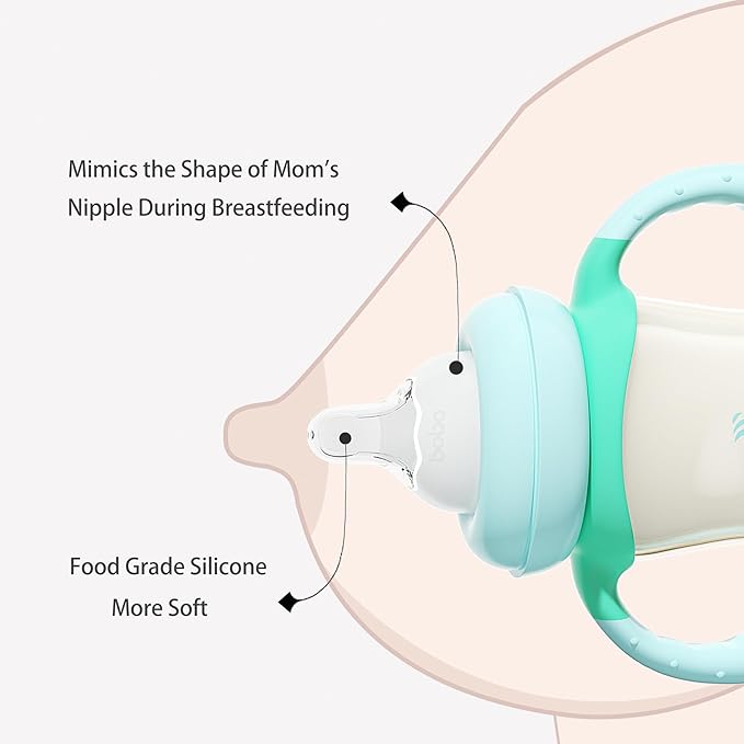 YOHKOH Natural PPSU Baby Bottle with Natural Response Nipple, Newborn Anti-Colic Baby Bottles with Handle, Wide Neck Mushroom Cap Baby Bottle (8.8oz (Pack of 4), Blue1)
