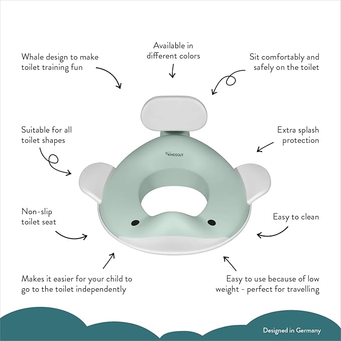 Kindsgut Potty Training Seat in whale design, designed in Germany, suitable for all toilet shapes non-slip toilet seat, Aquamarine