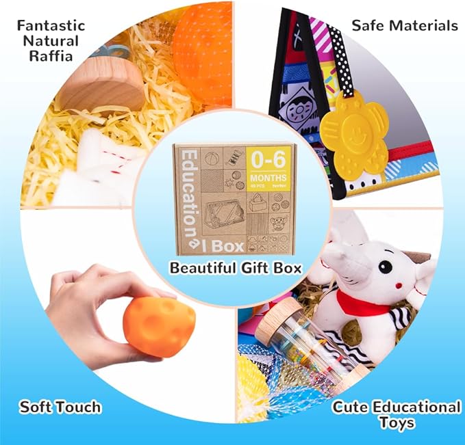 Montessori Toys for Babies 0-6 Months,7 in 1 Newborn Toys Baby Gifts Set Early Learning Toys with Black & White Baby Flashcards,Tummy Time Mirror,Baby Rattle,Sensory Balls,Tissue Box,Rain Stick