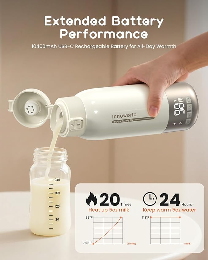 Portable Bottle Warmer for Travel, 20 oz Large Capacity Bottle Warmer On The Go, 10400mAh Long-Lasting Battery&Super Fast Charging in 2.5 Hours, Fast Heating for Breastmilk, Formula, Water