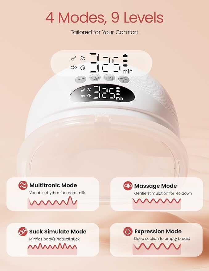 NCVI Wearable Breast Pump Hands Free, Portable Electric Breastfeeding Pump with 1500mAh Battery, Quiet Operation, Smart LED Display, 4 Modes & 9 Levels, 19/21/24mm Flanges, 2 Pack, White