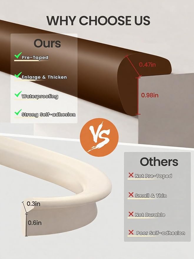 Baby Proof Edge Corner Protector, 6.56FT 0.47''Th L-Shape Furniture Corner & Edge Safety Bumpers with 6 Corners, Pre-Taped, Soft NBR Rubber Foam Desk Edge Cushion Wall Corner Protector(Coffee)