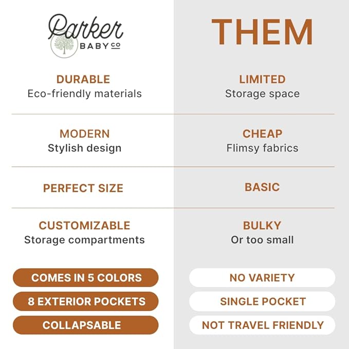 Parker Baby Diaper Caddy - Nursery Storage Bin and Car Organizer for Diapers and Baby Wipes - Oatmeal, Regular