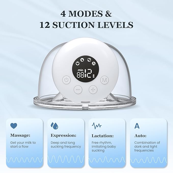 M2 3 in 1 Electric Breast Pump with 4 Modes & 12 Levels,Wearable Breast Pump with LED Display,Ultra Quiet & Pain Free,2 Pack White
