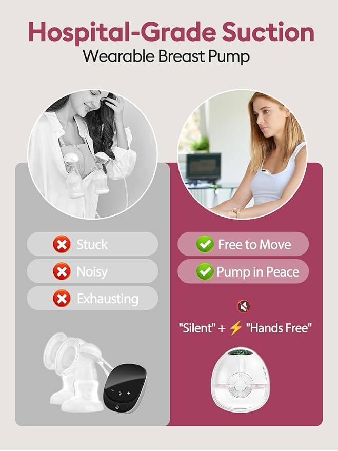 Lulia Breast Pump Hands Free, Wearable Breastfeeding Pump with 4 Mode and 9 Level, Strong Suction, Painless, Anti-Backflow, BPA Free, Portable Electric Breast Pumps with 17/19/21/24MM Flanges