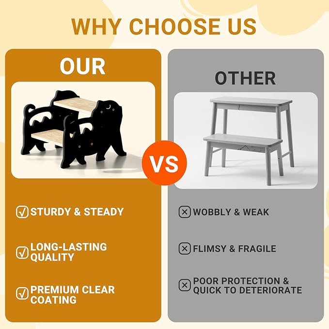 COSYLAND Kids Step Stool for Bathroom - Lovely Cat Potty Training Stool Toddler Step Stool for Toilet - Adjustable Height Kids Stepping Stool with Handle (Natural & Black)