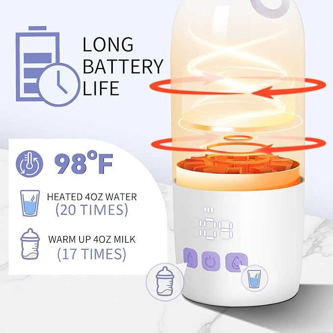 Portable Bottle Warmer for Travel: Large 12oz Capacity with Dual Heating Modes for Breast Milk & Water, Fast Heating Smart Temperature Control, Portable Milk Warmer Gifts for New Mom Purple