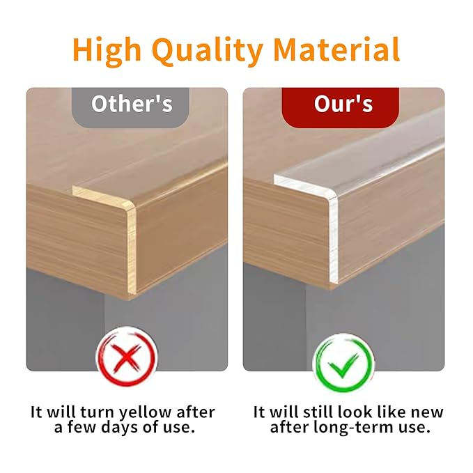 1.57 in x 9.84 FT,Corner Protector Baby,Clear Edge Protector Strip,Sharp Edge Wrap Cover Tape,Self Adhesive Protective Bumper Guards for Cabinet Door,Desk,Glass Table,Bed Furniture and Wall