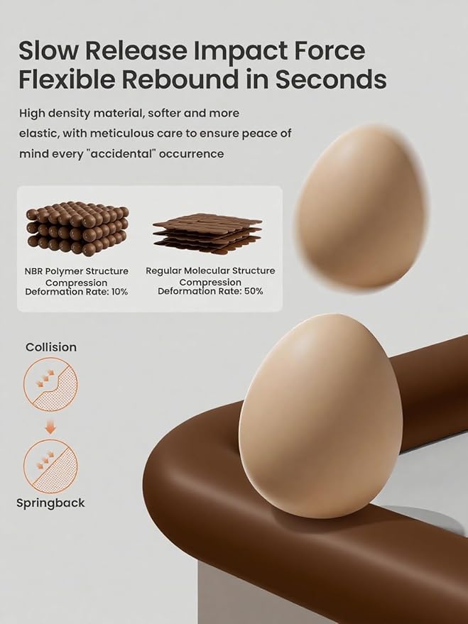 Baby Proof Edge Corner Protector, 6.56FT 0.47''Th L-Shape Furniture Corner & Edge Safety Bumpers with 6 Corners, Pre-Taped, Soft NBR Rubber Foam Desk Edge Cushion Wall Corner Protector(Coffee)