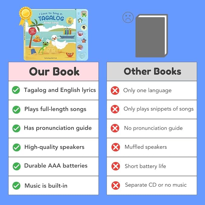 I Love to Sing in Tagalog: Animal Songs, Press and Play Interactive Songbook, Tagalog Books for Toddlers, Baby Books, Tagalog for Children